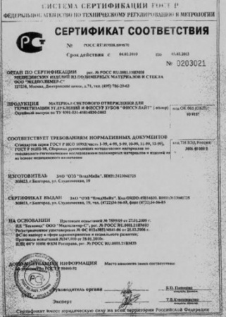 Фиссулайт-колор набор